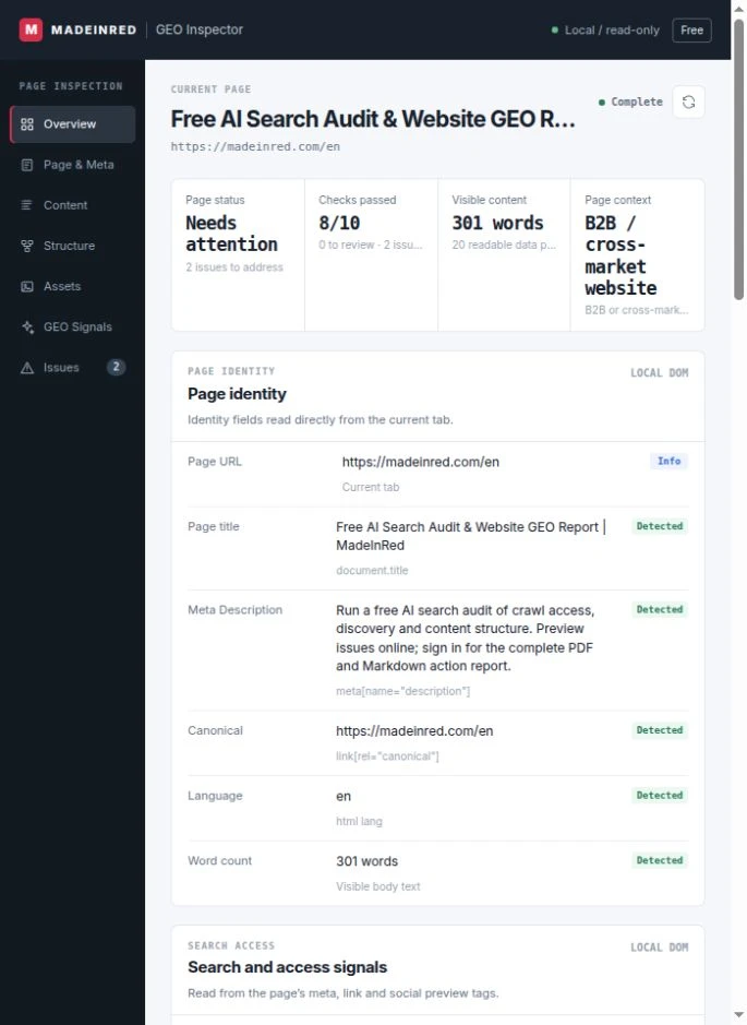 Actual MadeInRed English Overview panel with page metadata, checks and seven navigation items