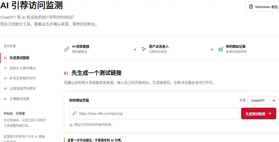 MadeInRed AI 引荐访问监测教程的实际页面，展示来源验证步骤与测试链接表单